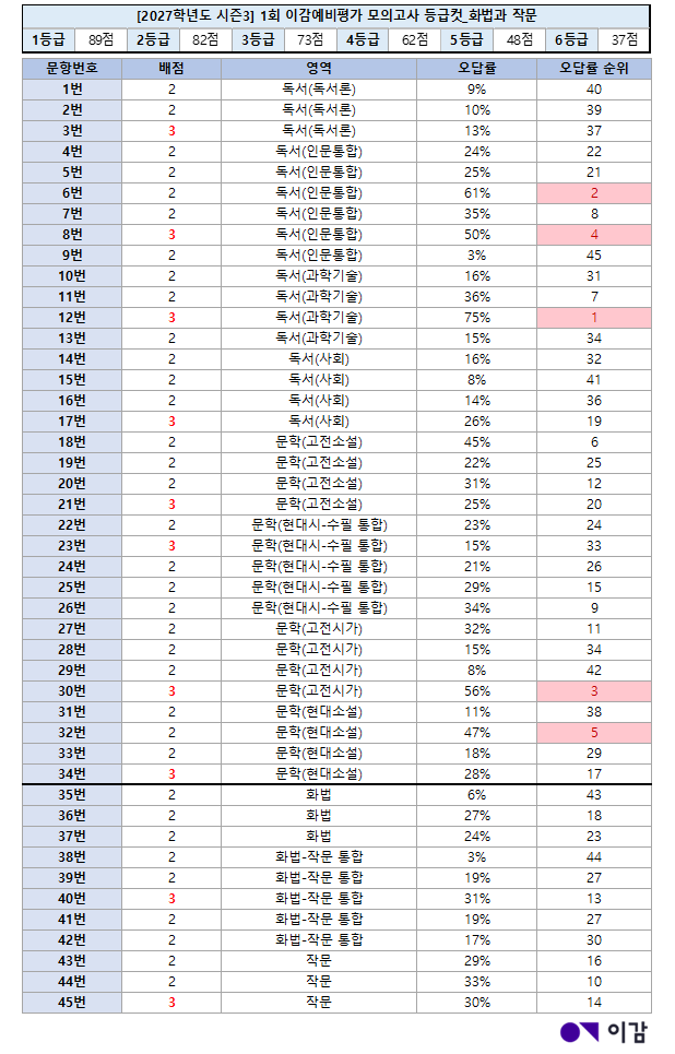 d869c57daa5136a31fd9d5bd7ac2f367_1779864389_192.png