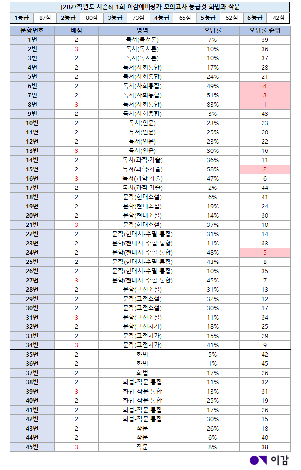 5b0fca88423fe90b91cc895c79767175_1788923303_2918.png